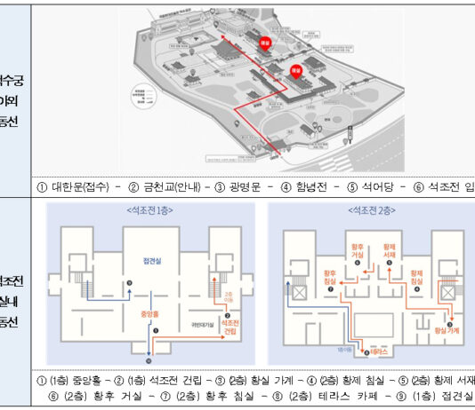덕수궁에서 가배 한 잔?…16일부터 ‘밤의 석조전’ 행사 개최
